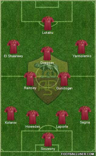 AS Roma Formation 2014