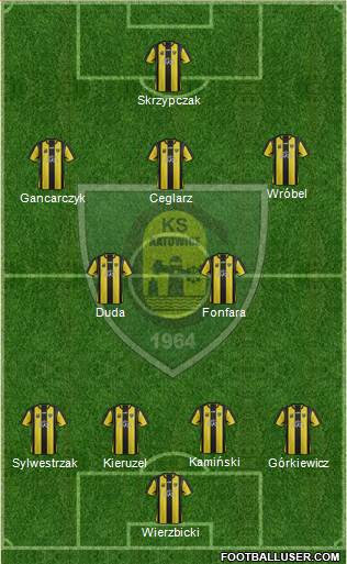 GKS Katowice Formation 2014