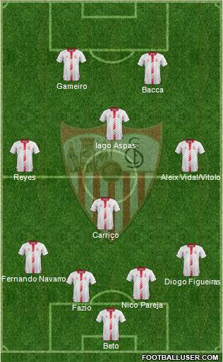 Sevilla F.C., S.A.D. Formation 2014