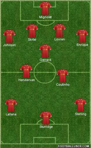 Liverpool Formation 2014