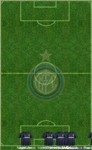 F.C. Internazionale Formation 2014