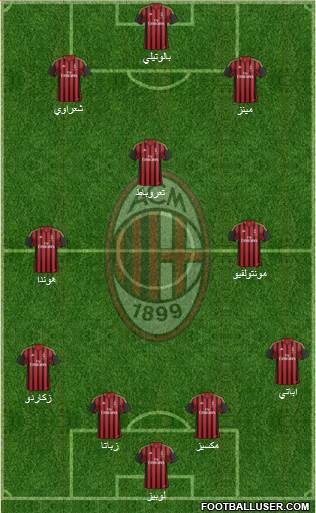 A.C. Milan Formation 2014