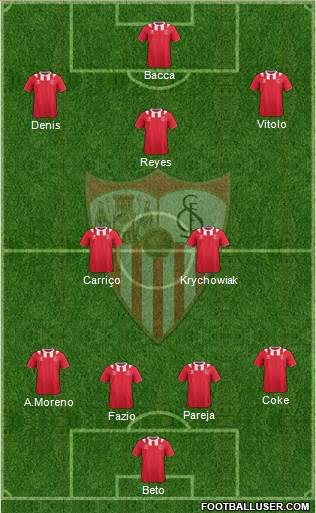 Sevilla F.C., S.A.D. Formation 2014