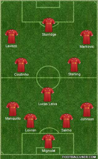 Liverpool Formation 2014