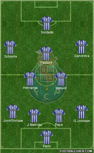 Futebol Clube do Porto - SAD Formation 2014