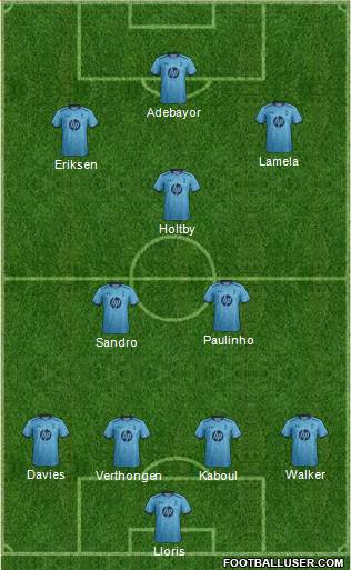 Tottenham Hotspur Formation 2014