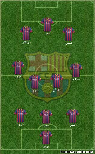 F.C. Barcelona Formation 2014