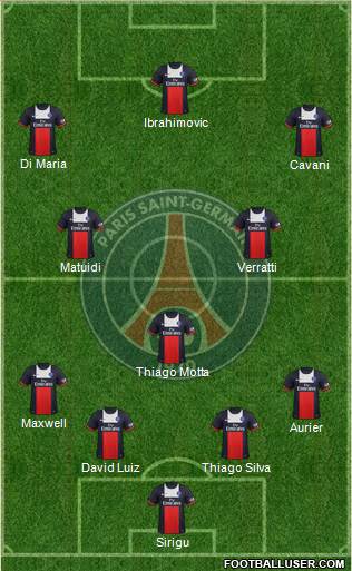 Paris Saint-Germain Formation 2014