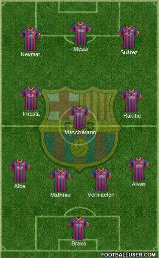 F.C. Barcelona Formation 2014