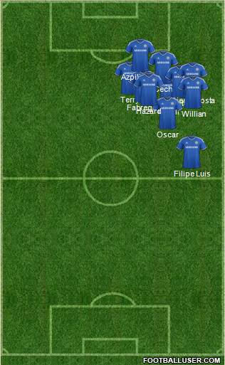 Chelsea Formation 2014