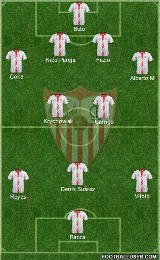 Sevilla F.C., S.A.D. Formation 2014
