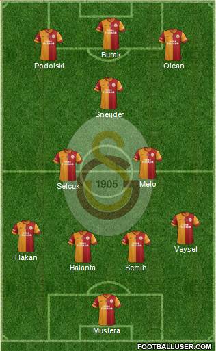Galatasaray SK Formation 2014