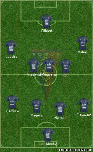 Pogon Szczecin Formation 2014