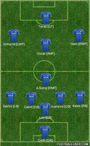 Chelsea Formation 2014