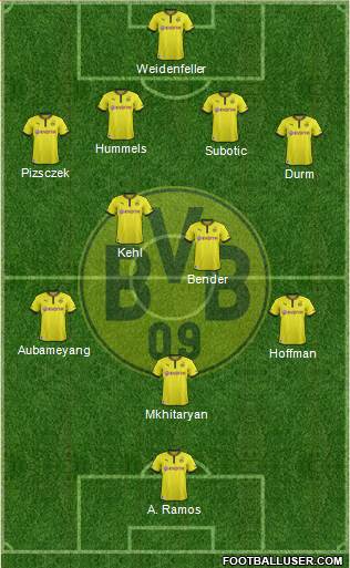 Borussia Dortmund Formation 2014