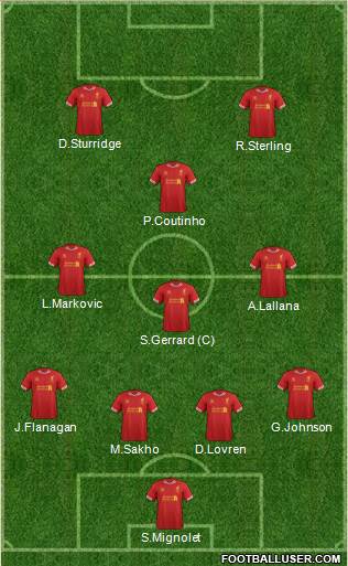 Liverpool Formation 2014