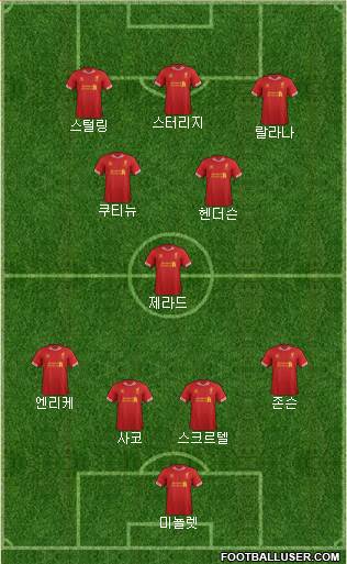 Liverpool Formation 2014