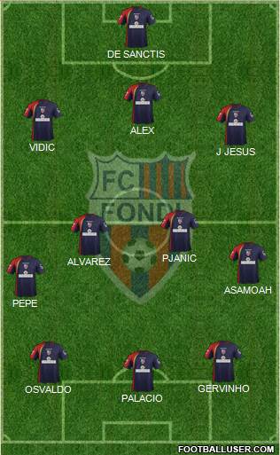 Fondi Formation 2014