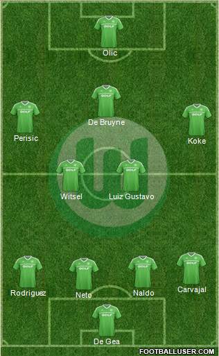 VfL Wolfsburg Formation 2014
