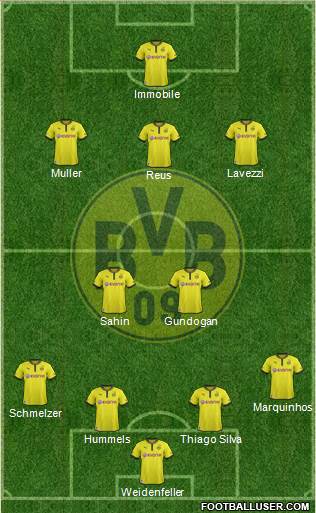 Borussia Dortmund Formation 2014