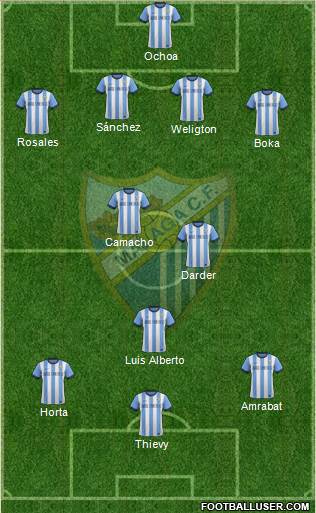 Málaga C.F., S.A.D. Formation 2014