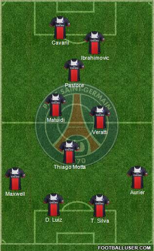 Paris Saint-Germain Formation 2014