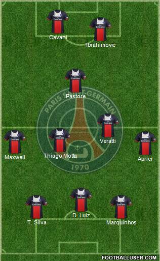 Paris Saint-Germain Formation 2014