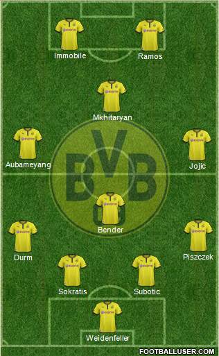 Borussia Dortmund Formation 2014