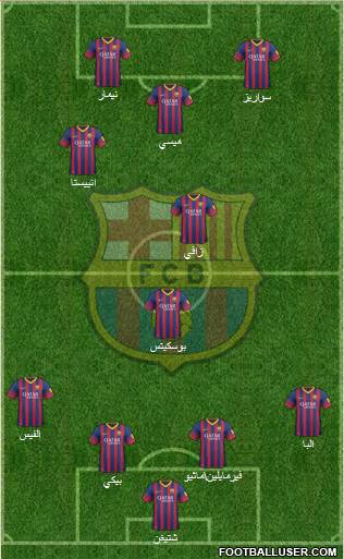 F.C. Barcelona Formation 2014