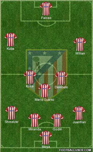Atlético Madrid B Formation 2014