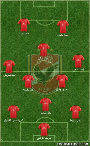 Al-Ahly Sporting Club Formation 2014