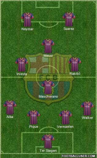 F.C. Barcelona Formation 2014