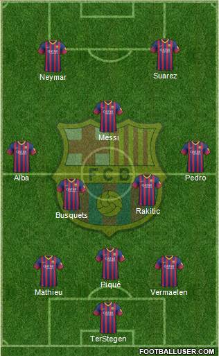 F.C. Barcelona Formation 2014
