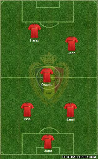 Belgium Formation 2014