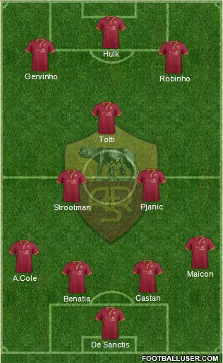 AS Roma Formation 2014