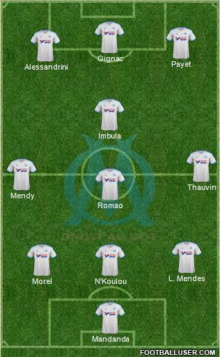 Olympique de Marseille Formation 2014