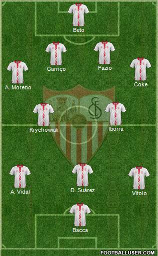 Sevilla F.C., S.A.D. Formation 2014
