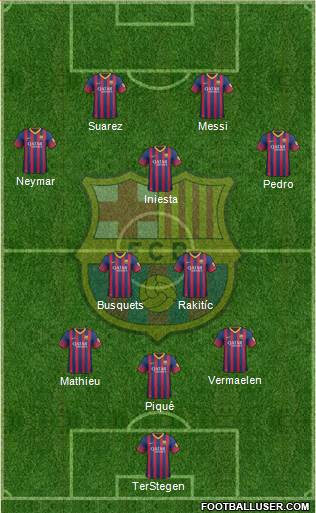 F.C. Barcelona Formation 2014