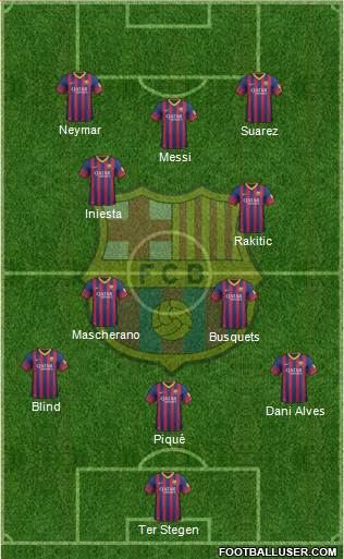 F.C. Barcelona Formation 2014