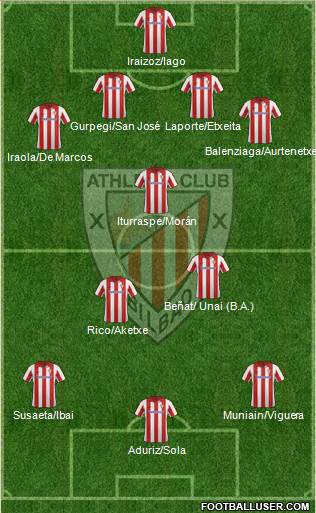 Athletic Club Formation 2014