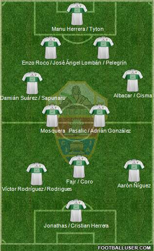 Elche C.F., S.A.D. Formation 2014