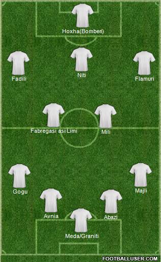 Chelsea Formation 2014