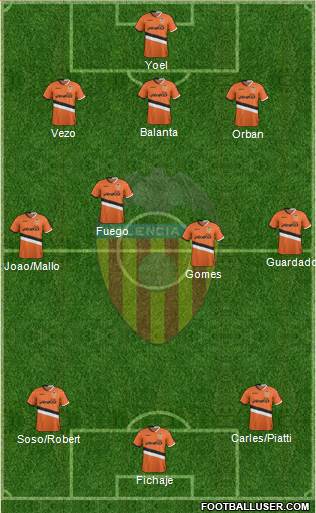 Valencia C.F., S.A.D. Formation 2014