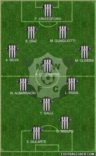 Montevideo Wanderers Fútbol Club Formation 2014
