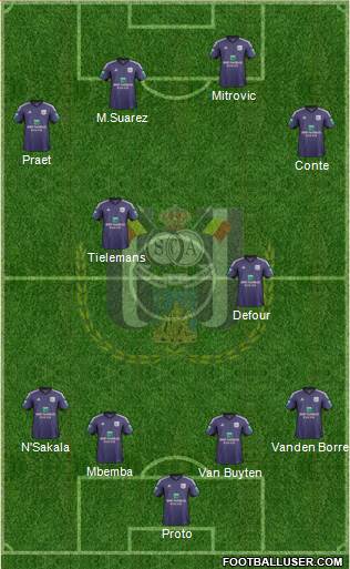 RSC Anderlecht Formation 2014