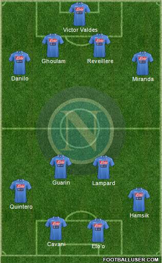 Napoli Formation 2014