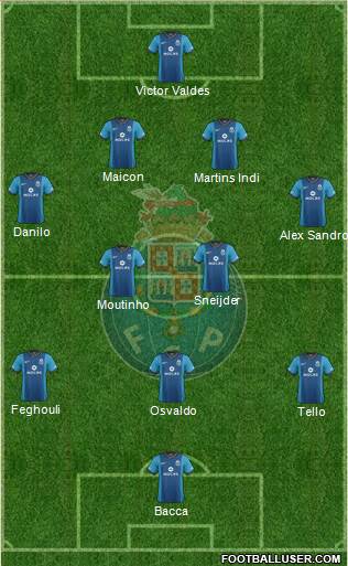 Futebol Clube do Porto - SAD Formation 2014