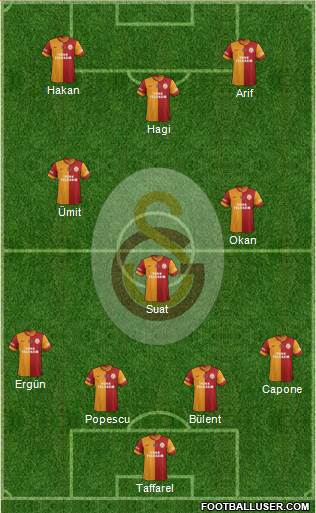 Galatasaray SK Formation 2014