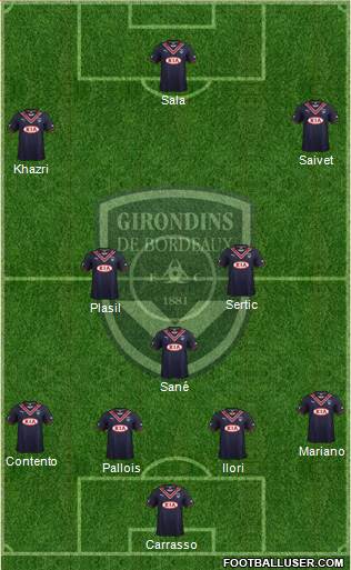 FC Girondins de Bordeaux Formation 2014