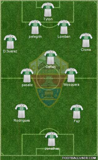 Elche C.F., S.A.D. Formation 2014